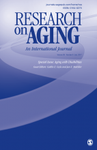 The cover of the journal Research on Aging